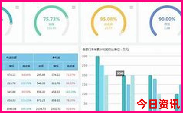 兰州值得去的景点